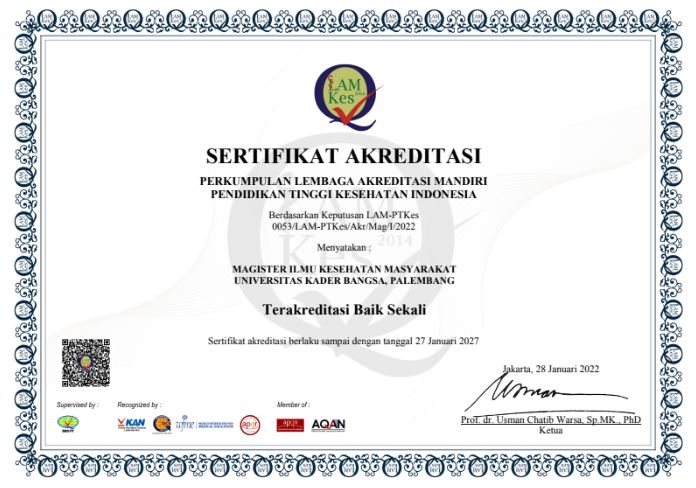 S2 Kesmas 2022-2027